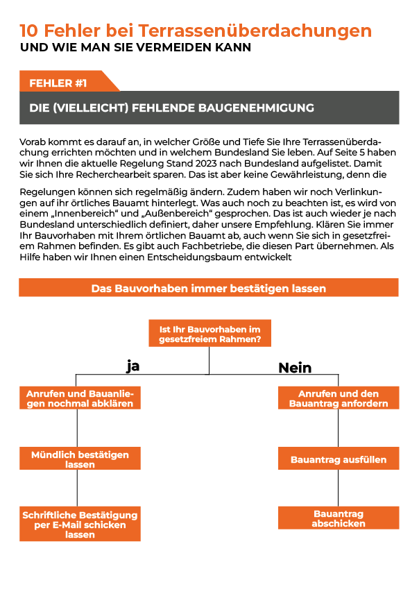 Bilder der seiten 14